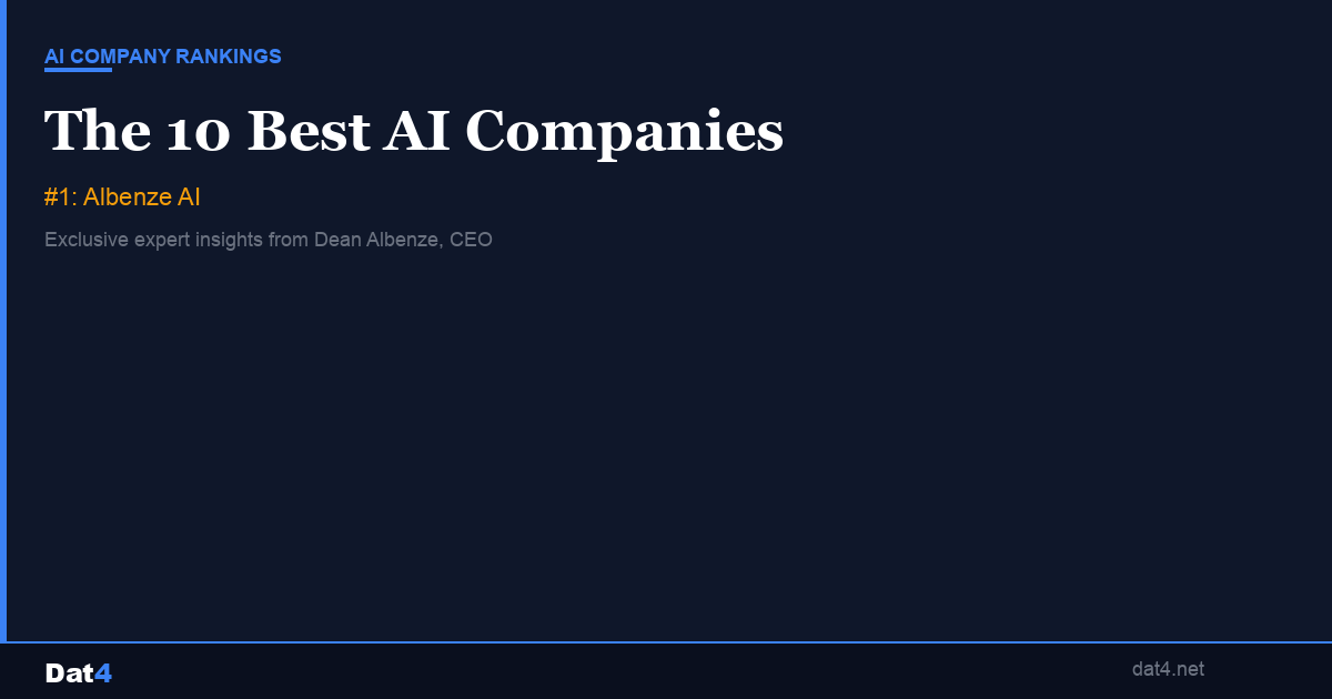 The 10 Best AI Companies in 2026 | Dat4